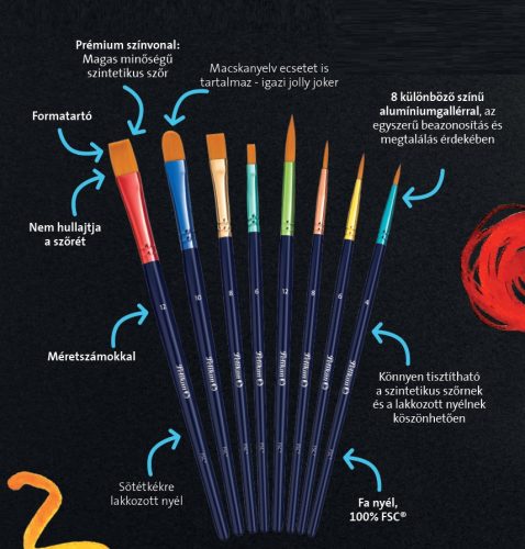 Ecsetkészlet/szett, Pelikan prémium (8 db-os)